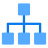 Sitemap Robots Humans