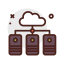 Web Application Bundle